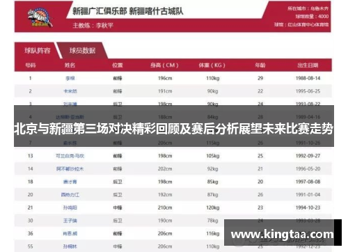 北京与新疆第三场对决精彩回顾及赛后分析展望未来比赛走势