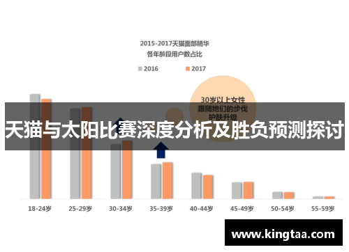 天猫与太阳比赛深度分析及胜负预测探讨